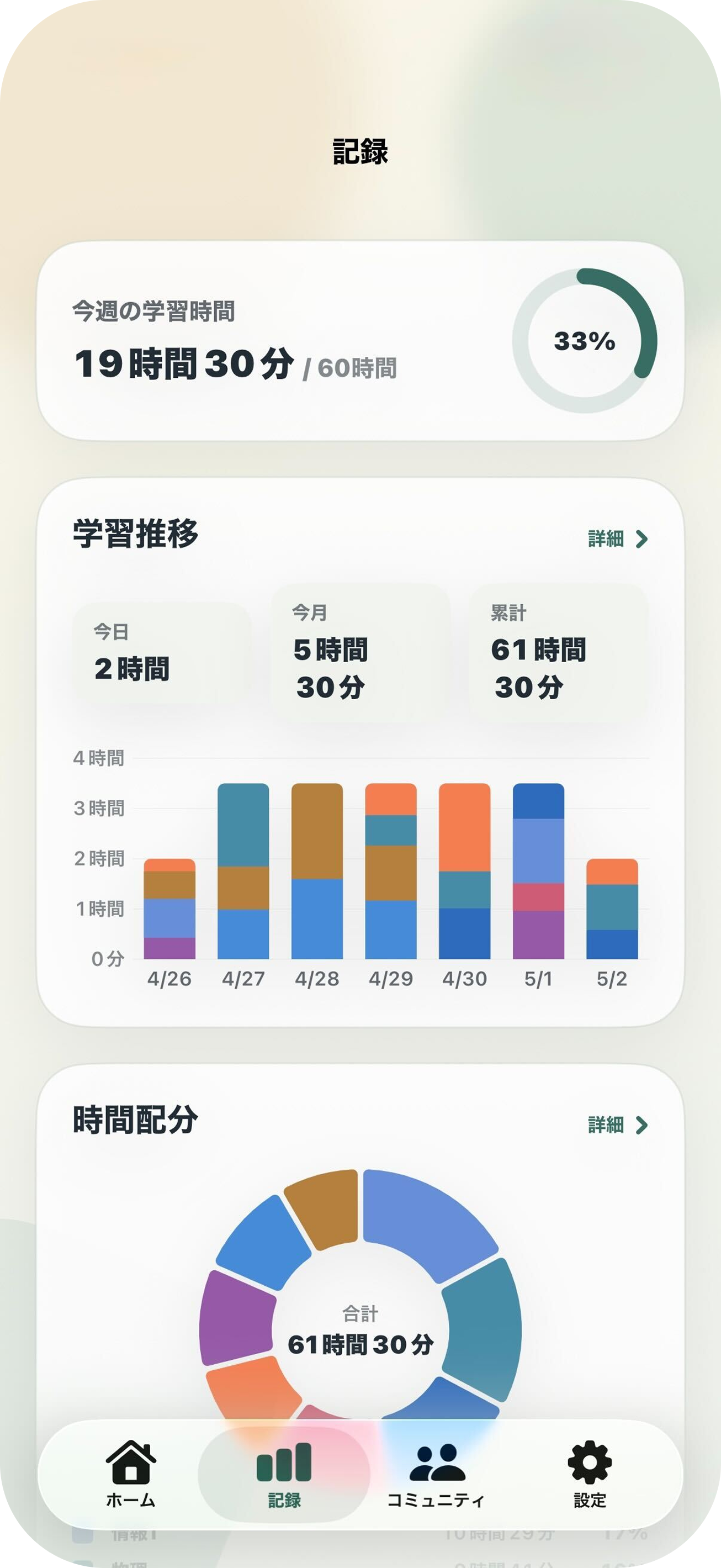 学習記録ダッシュボードの画面